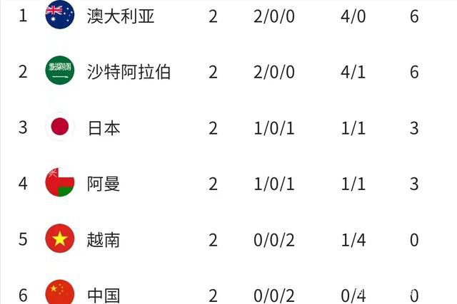 第一章节 视觉第一个“视觉”篇章发生在清末时期，全片采用默片形式，穿插复古色调的字幕卡。